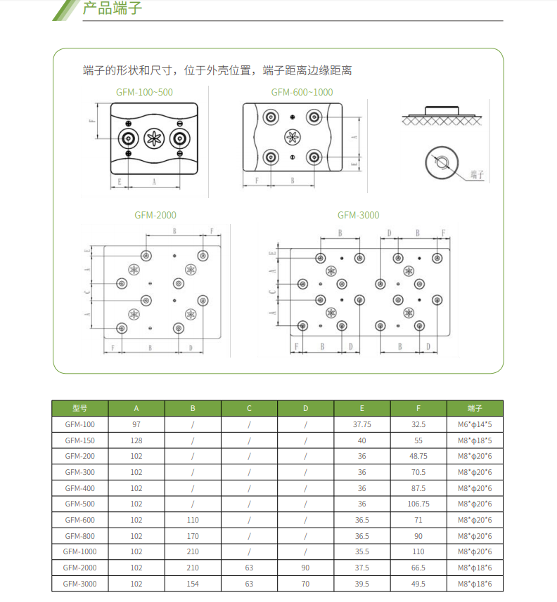 好博体育蓄电池2V系列(图4) 好博体育蓄电池2V系列(图4)